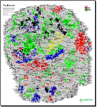 Lumeta's network map of the Internet